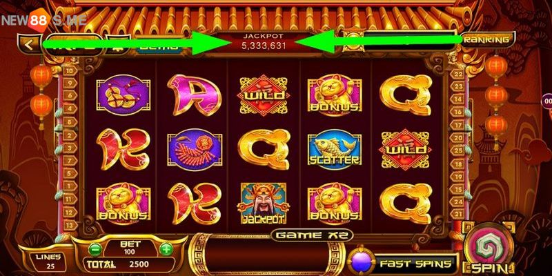 Jackpot lũy tiến - Game ăn khách nhất năm 2024